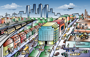 Diversified Technology Learning